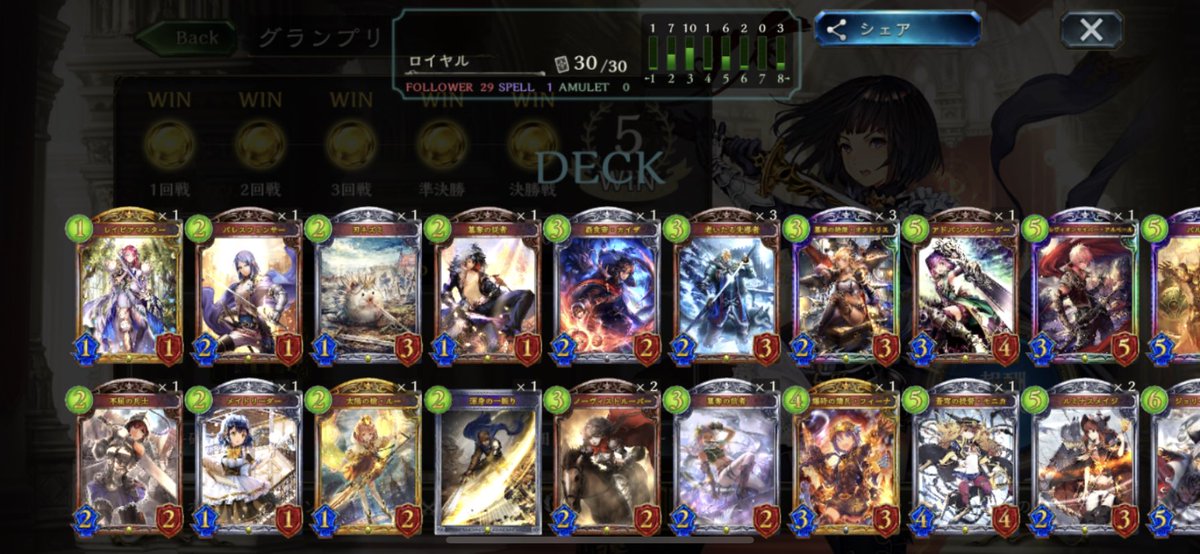 ashadowverse's tweet photo. 👌🙆👌
普通に強いデッキでした⸜(* ॑꒳ ॑*  )⸝⋆* https://t.co/8XIRqBSJLy
