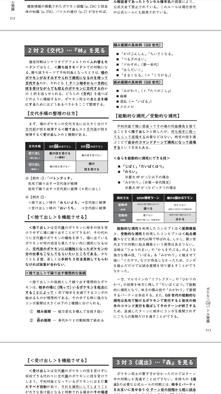 ゴールド No Twitter ポケモンバトル ノスタルジア ポケモンgbバトル発展 役割理論 発祥の第2世代出身として恥じないものをということで頑張りました 昔はだらだら長ったらしく書いてましたが 今は写真4枚でおさまるところまで言い回しも表現も明快で簡潔 ゴールド No Twitter ポケモンバトル ノスタルジア ポケモンgbバトル発展 役割理論 発祥の第2世代出身として恥じないものをということで頑張りました 昔はだらだら長ったらしく書いてましたが 今は写真4枚でおさまるところまで言い回しも表現も明快で簡潔
