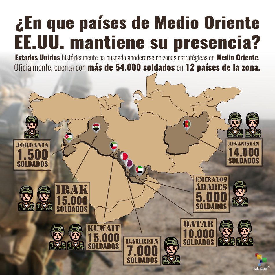 Venezuela un estado fallido ? - Página 10 DvJgssKXgAMXT7f