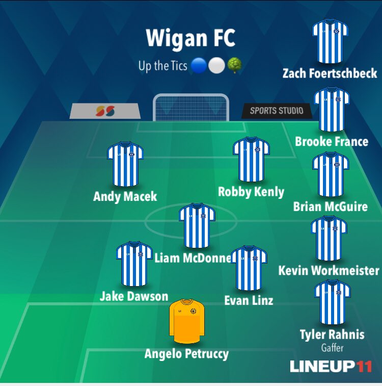 Wigan Athletic on Twitter "LINEUP Here’s how we lineup tonight