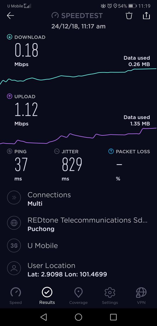 U Mobile Switch To U Mobile Postpaid Plans