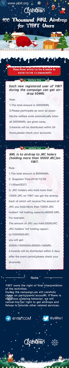yibite1's tweet photo. 🎄Christmas Carnival
100 Thousand MRL Airdrop for YIBIT Users @Mrl_io 
Link:https://t.co/mbkIcaXQbN https://t.co/EvOShBeyrT