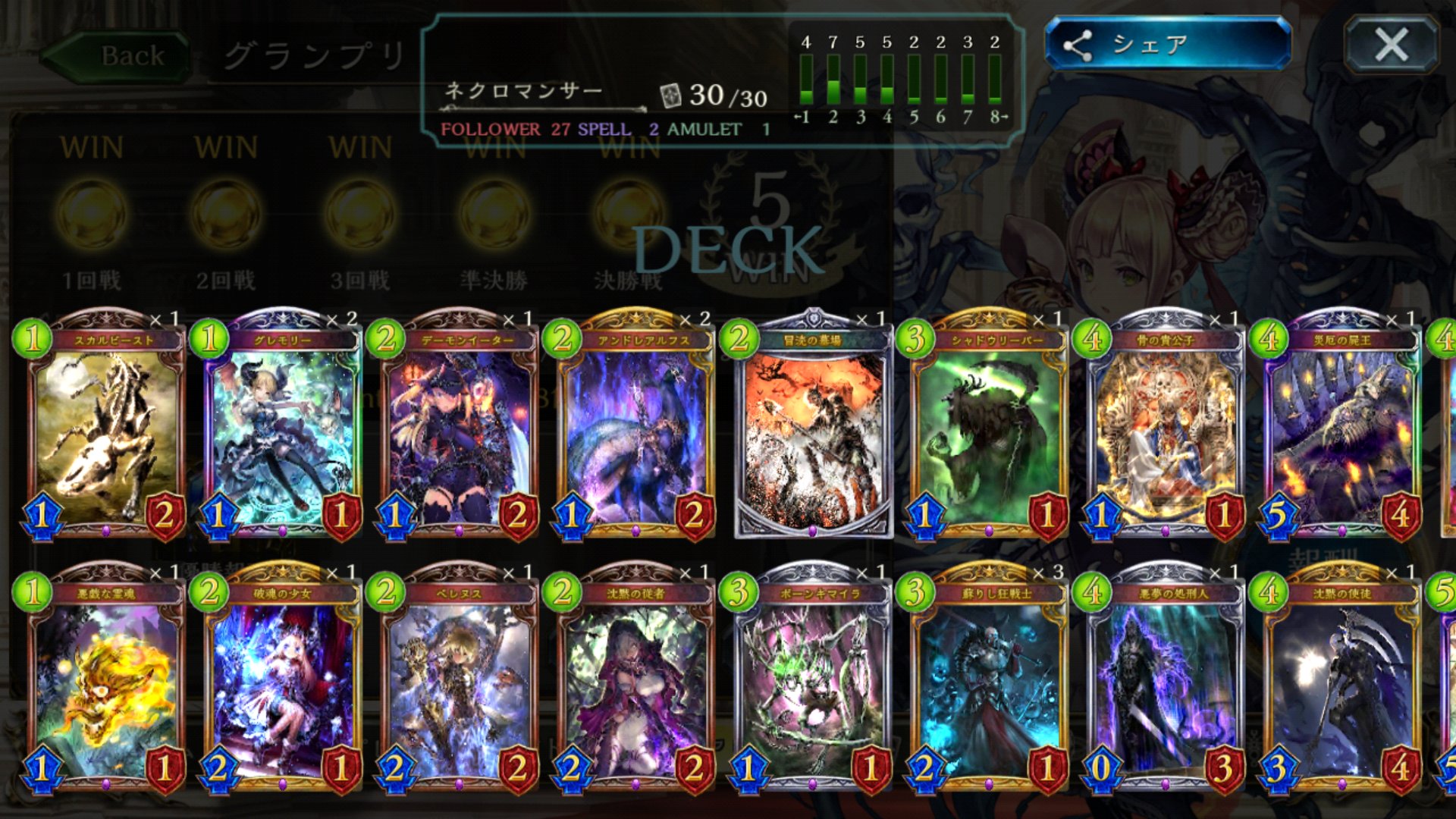 Winter Cup 18グランプリ 優勝デッキ Twitter
