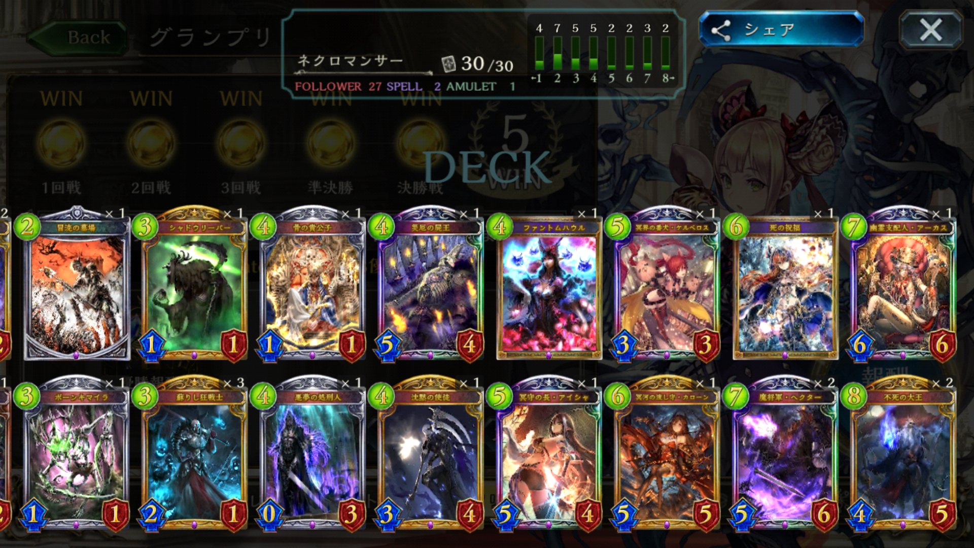 Winter Cup 18グランプリ 優勝デッキ Twitter