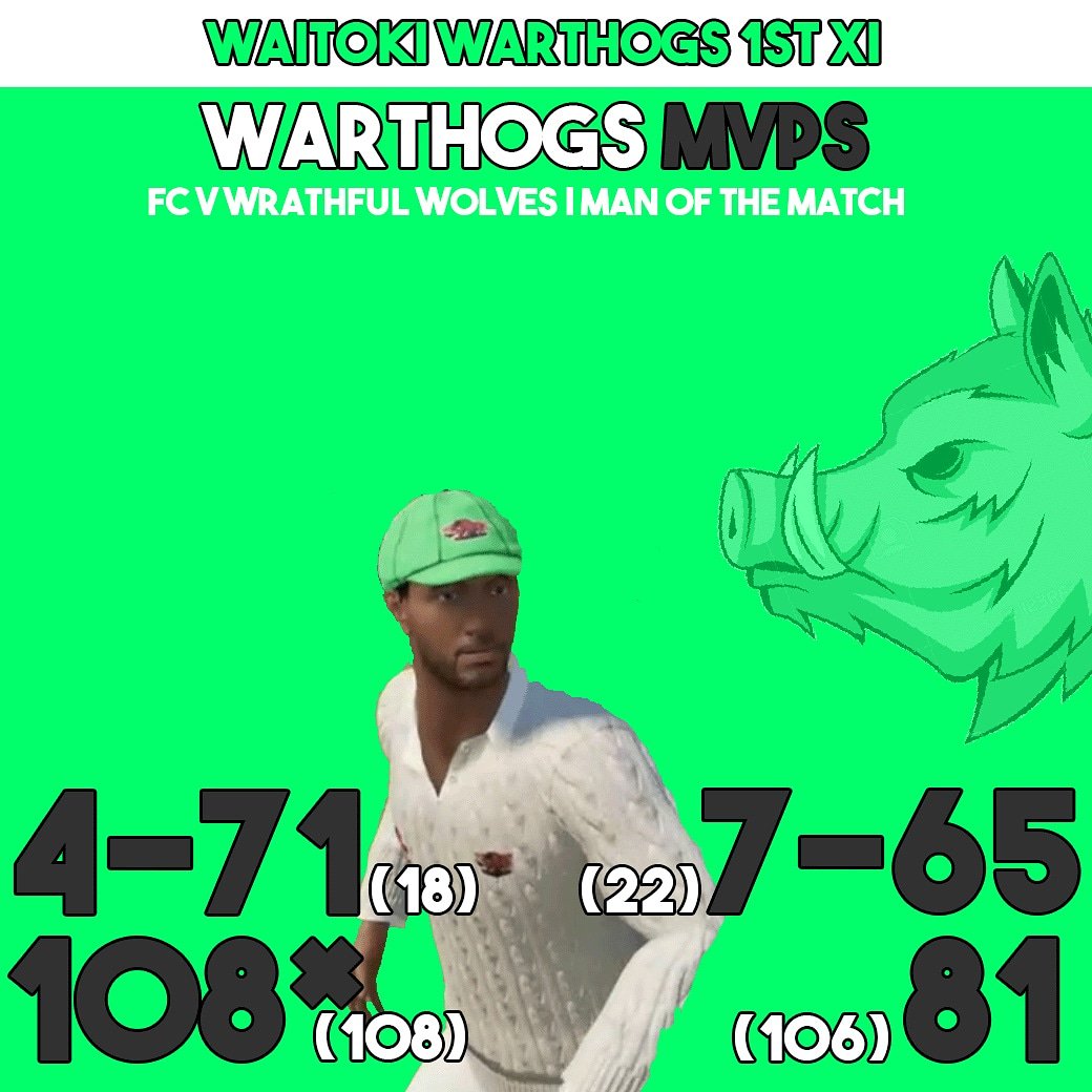 WildWarthogs's tweet photo. From number 9 Tripathi scored 189 runs whilst only being dismissed once! He took 11-136 which was a league record for the best bowling innings in a first class match! Well done Rahul Tripathi! This performance will be a hard one to beat! #WaitokiWarthogs #cricket #MiltonUT https://t.co/eKHOj2iPSH