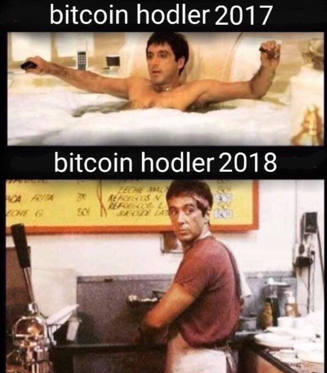 VTuliakov's tweet image. I hope for a bullish trend next year.