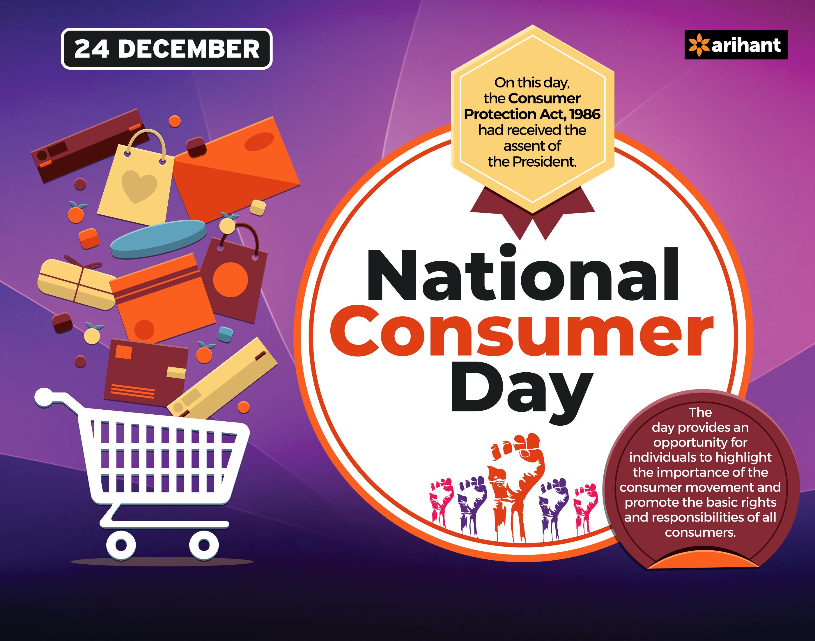 Consumer World