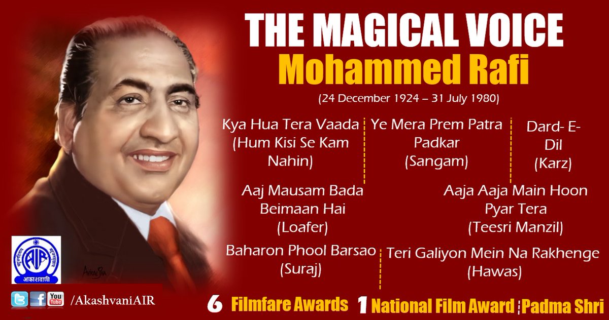 मैं ज़िन्दगी का साथ निभाता चला गया...
All India Radio remembers the legendary singer, the musical genius #MohammedRafi on his birth anniversary today.