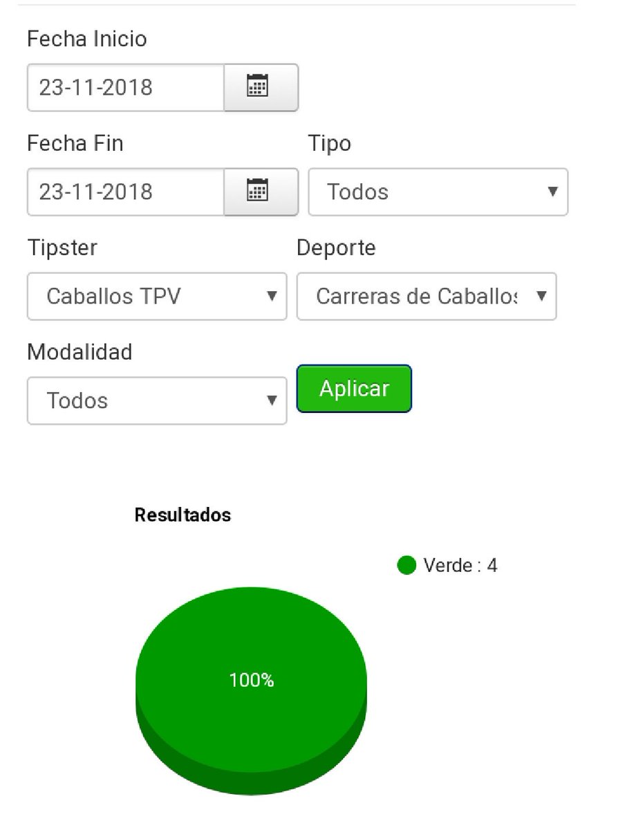 Hoy es Noche Buena 🐎🇫🇷🎁 será FREE la jornada en CAGNES y con un poco de suerte en NAVIDAD 🐎🇫🇷🎁 si nos ponen nuestro hipódromo talisman PAU!!!

La última vez que hicieron algo similar en <a href="/tuspicksverdes/">tuspicksverdes 🍀 APUESTAS 💚🔝🤘</a> fue el Black Friday y estos fueron los resultados, te lo vas a perder?