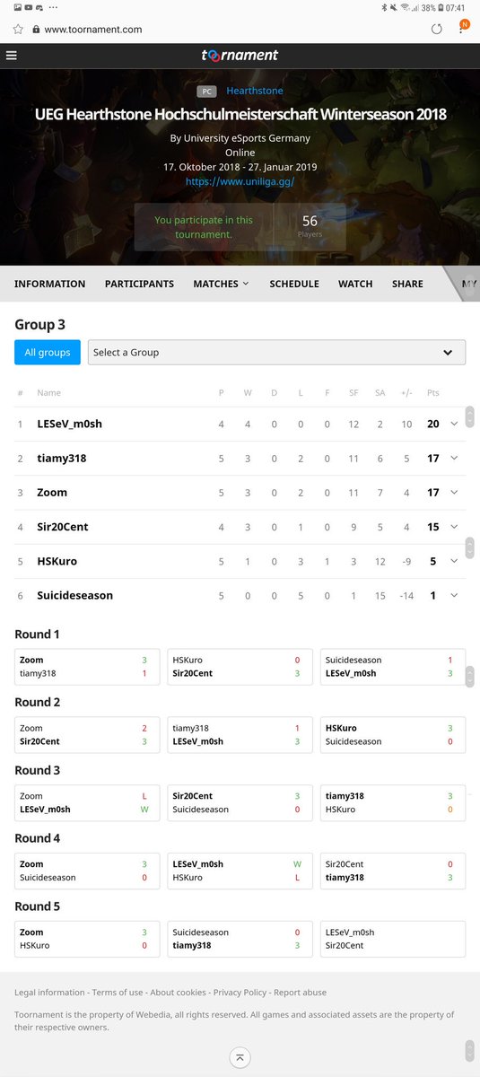 m0shHS's tweet photo. Nachdem nun das letzte Spiel in der Gruppenphase der @uniligaGG Hearthstone gegen Sir20Cent auch gewonnen ist, ziehe ich mit 5 Siegen in die Playoffs ein. Hoffen wir das es noch weit nach vorne geht. #Hearthstone #LESEV https://t.co/VdWs6degST