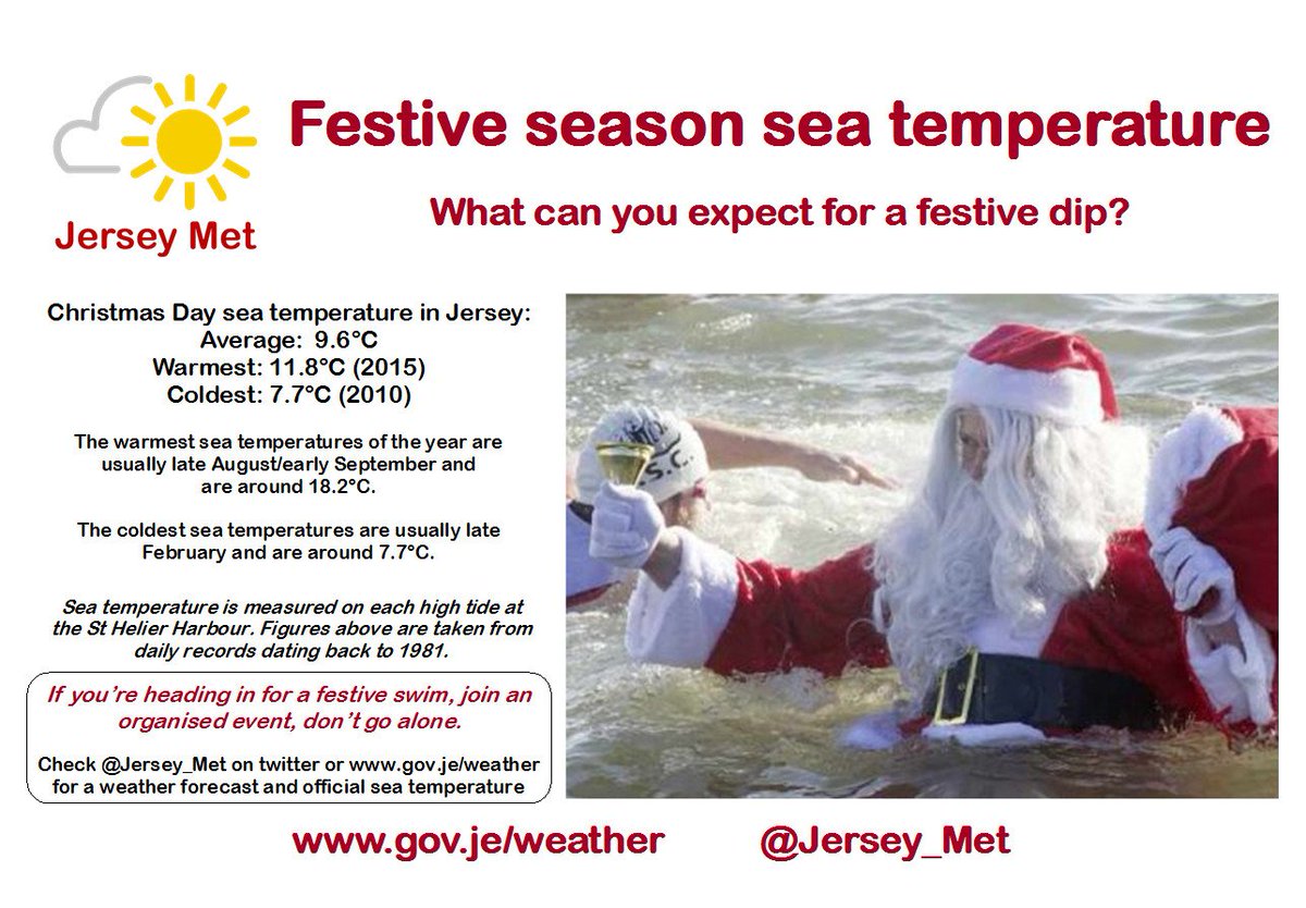 jersey sea temperature