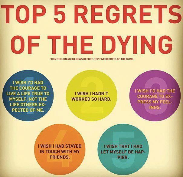 MindfulEveryday's tweet photo. The top 5 regrets of the dying are worth taking note of while you are still living.
#mindfulness https://t.co/r5PzN4ntaQ