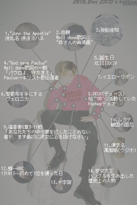 全部わかる Zicoって誰 プロフィール 身長 服装 彼女 インスタ情報など徹底調査