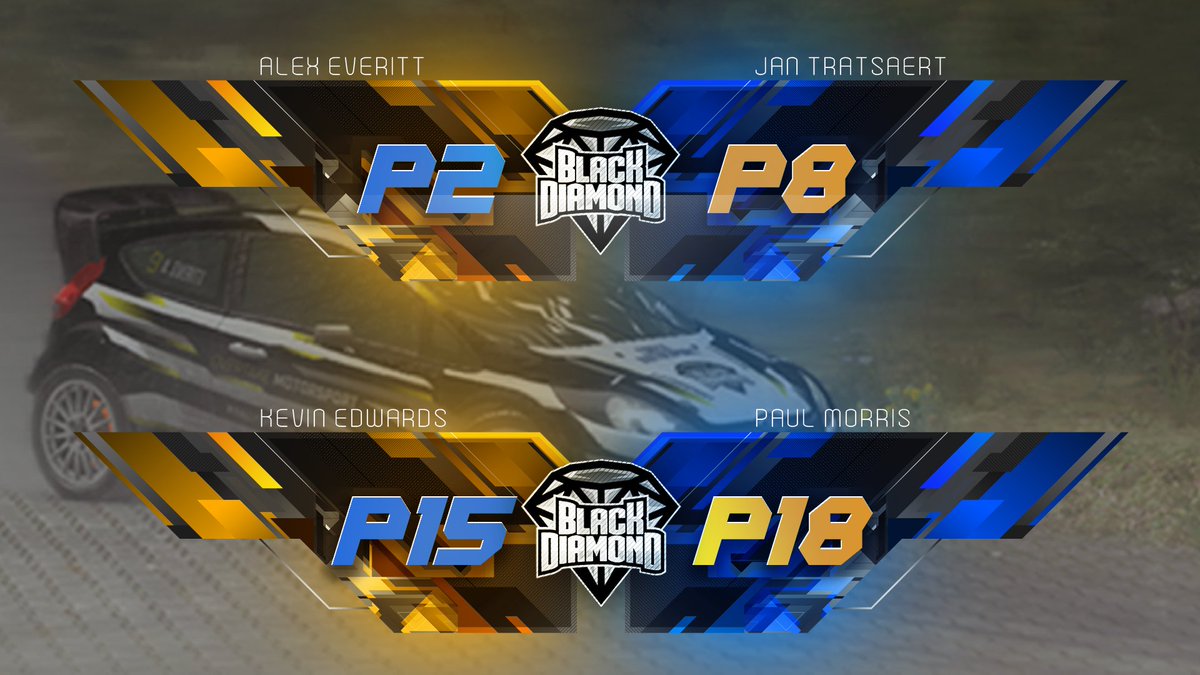 TBD_eSport's tweet image. Our Sim-Rally team end off the year with a mixed day at the @dirtgame #CASR  Donegal Rally. 

@alexeveritt92 impresses with a P2, whilst @kevedwards1 &amp;amp; @LexraxSWTOR struggle with a P15 &amp;amp; P18 respectively. 

#simracing #esports