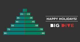 bigdive_eu tweet media