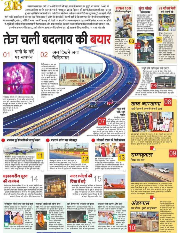 Ths again under Modi and Yogi's BJP Government that's busy in changing life of people .... The effort needs to be put together by Center and the state Government ..... It is State Government's duty to reach out to poorest of the poor !