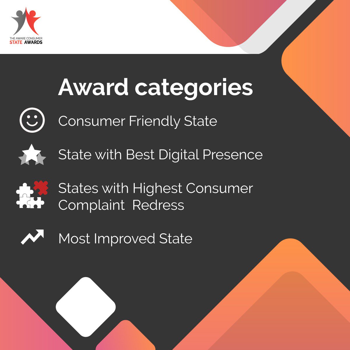 #AwareConsumer2018 award categories are here!