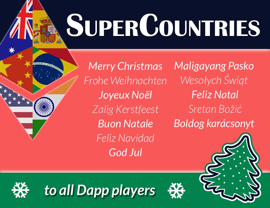SuperCountries tweet media