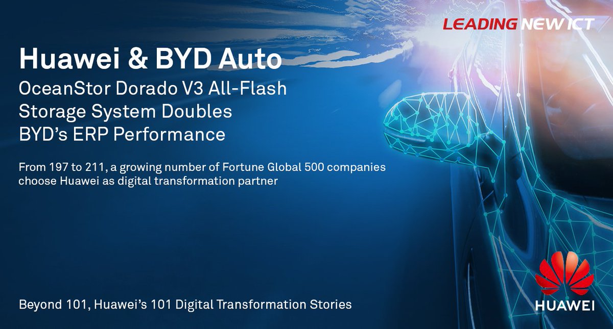 HuaweiEnt's tweet photo. #Huawei OceanStor Dorado all-flash acceleration solution improves @BYDCompany in report generation, helping its executives make more timely decisions. Learn more: https://t.co/PICBROYEt7 #Beyond101 https://t.co/Af4FNIjiWt
