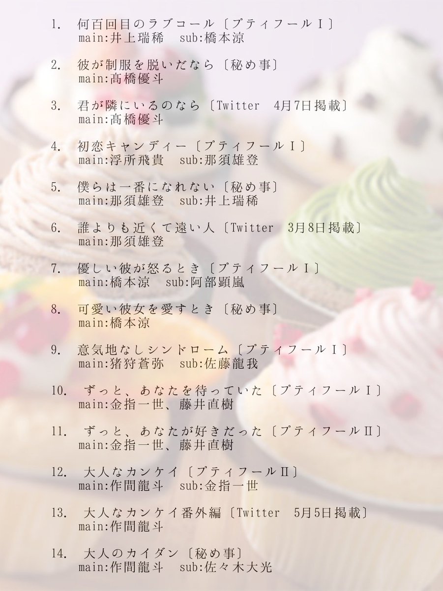 占いツクールの作品まとめ