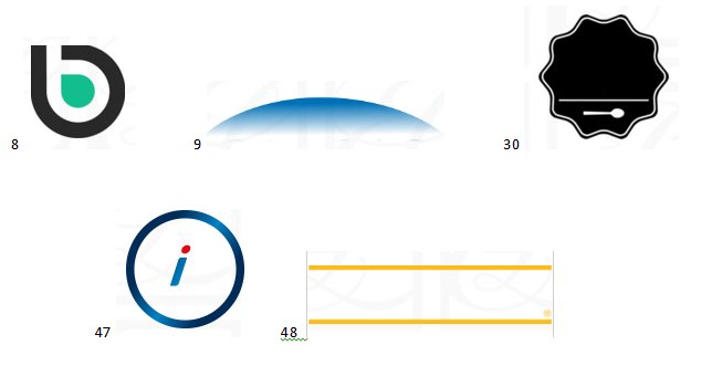 Nog 5 logo's te gaan...