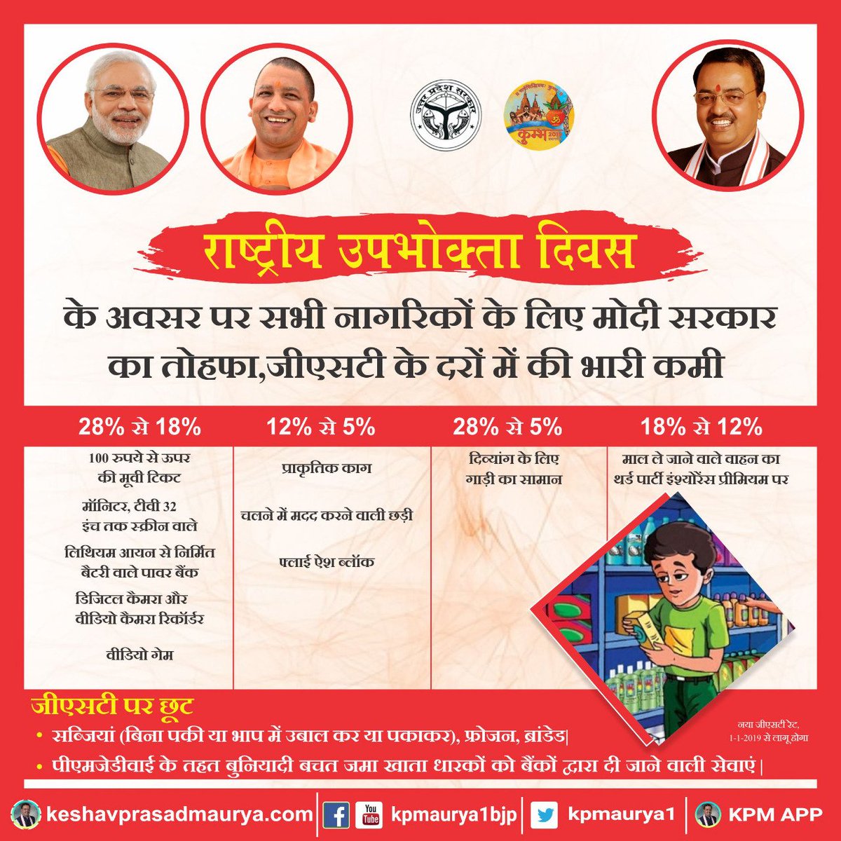 kpmaurya1's tweet photo. #राष्ट्रीय_उपभोक्ता_दिवस के अवसर पर सभी नागरिकों के लिए मोदी सरकार का तोहफा,
जीएसटी के दरों में की भारी कमी । #ReductionInGST #NationalConsumerDay2018 @BJP4India @BJP4UP @DyCMofficeUP https://t.co/H0ioYcEos2