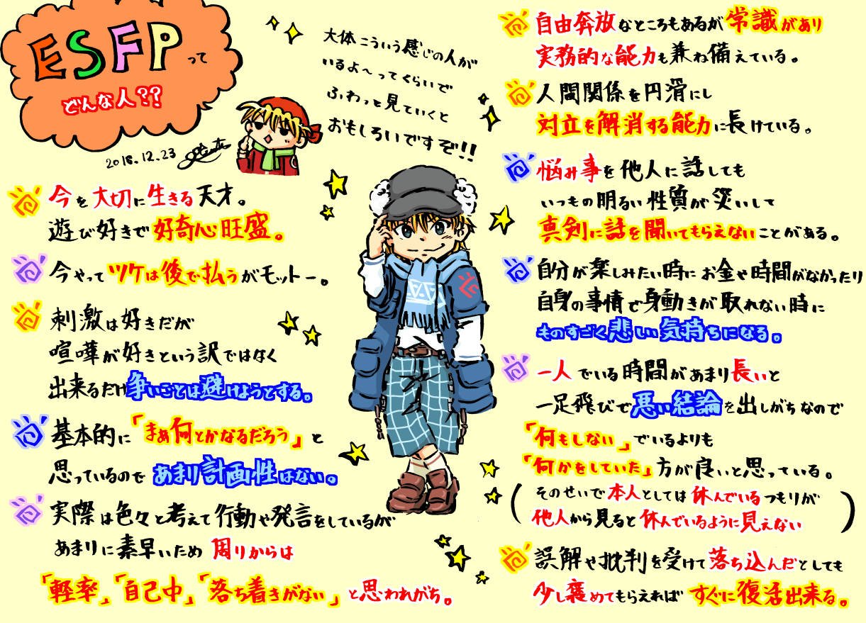 グルグルキャラで性格診断をやってみた Twitter
