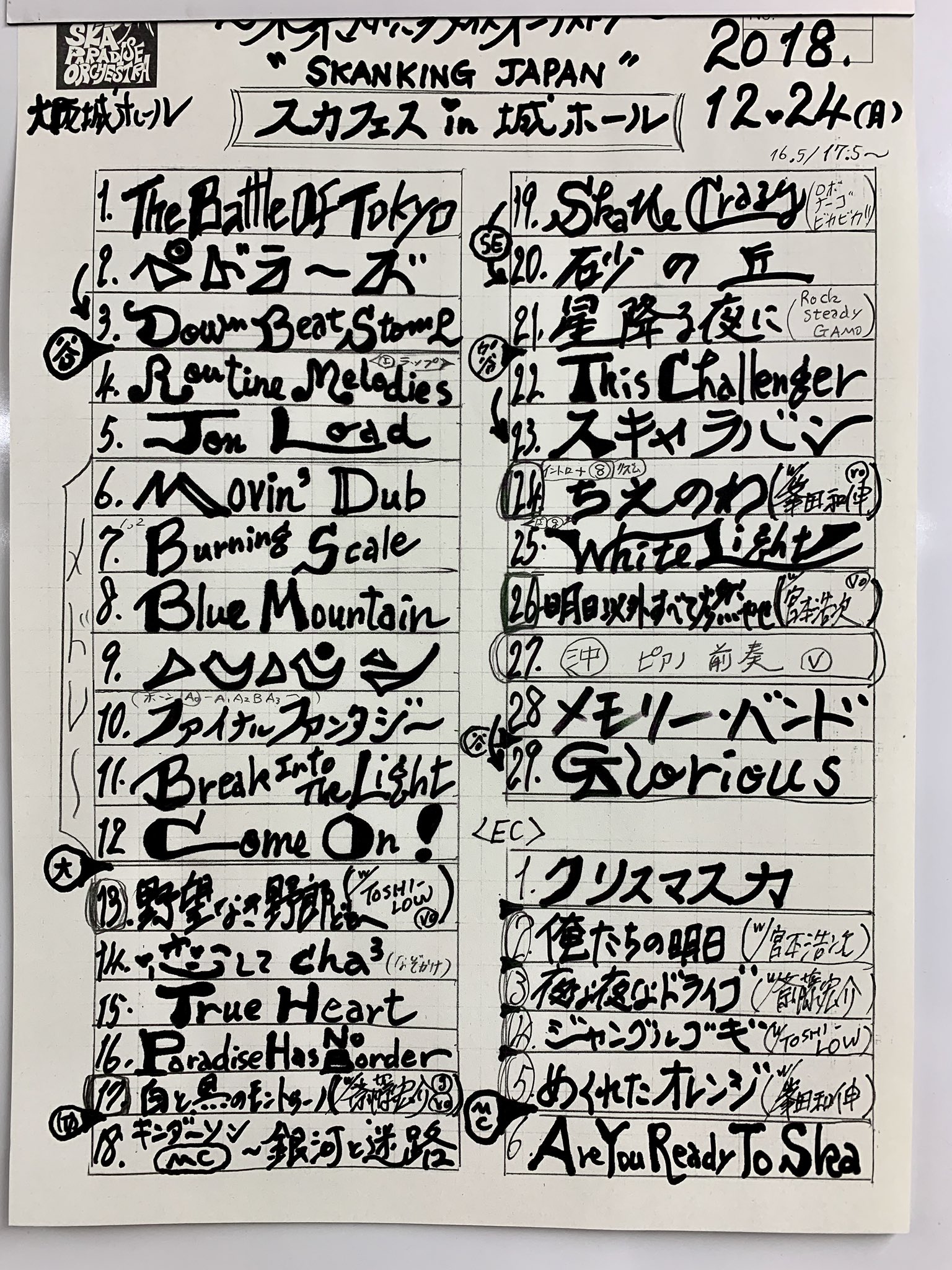 鹿野 淳 on X: 