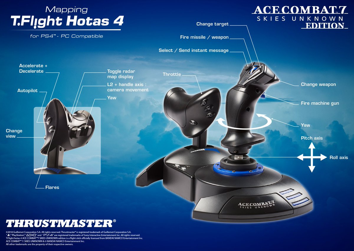 Image result for Thrustmaster Flight Hotas 4 Ace Combat 7 Limited Edition ps4