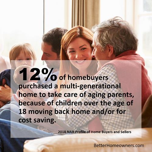 With longer life expectancies, multigenerational homes are a solution some people are making.