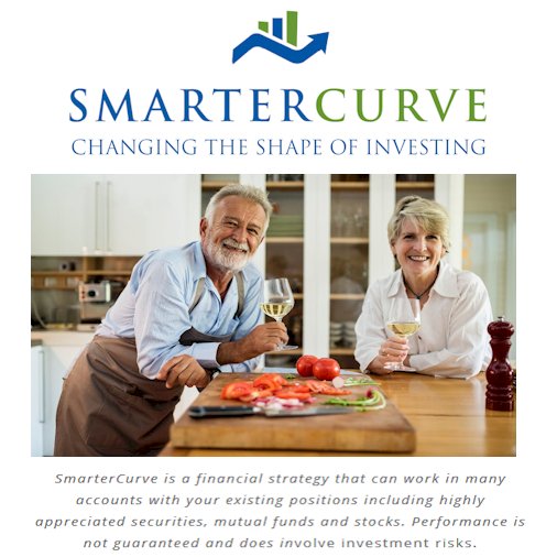 SmarterCurve's tweet photo. We think SmarterCurve is among the top of industrys leading ideas and practices, focusing on proven, consistent investment strategies. But dont take our word for it. Come see for yourself #InstaFinancialServices @Business https://t.co/v25DLTqWcz