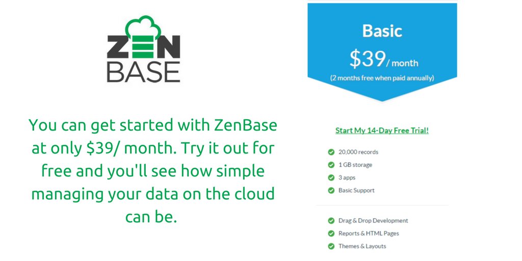 getzenbase's tweet image. You can get started with ZenBase at only $39/ month. Try it out for free! ow.ly/FT2J30m38hF
