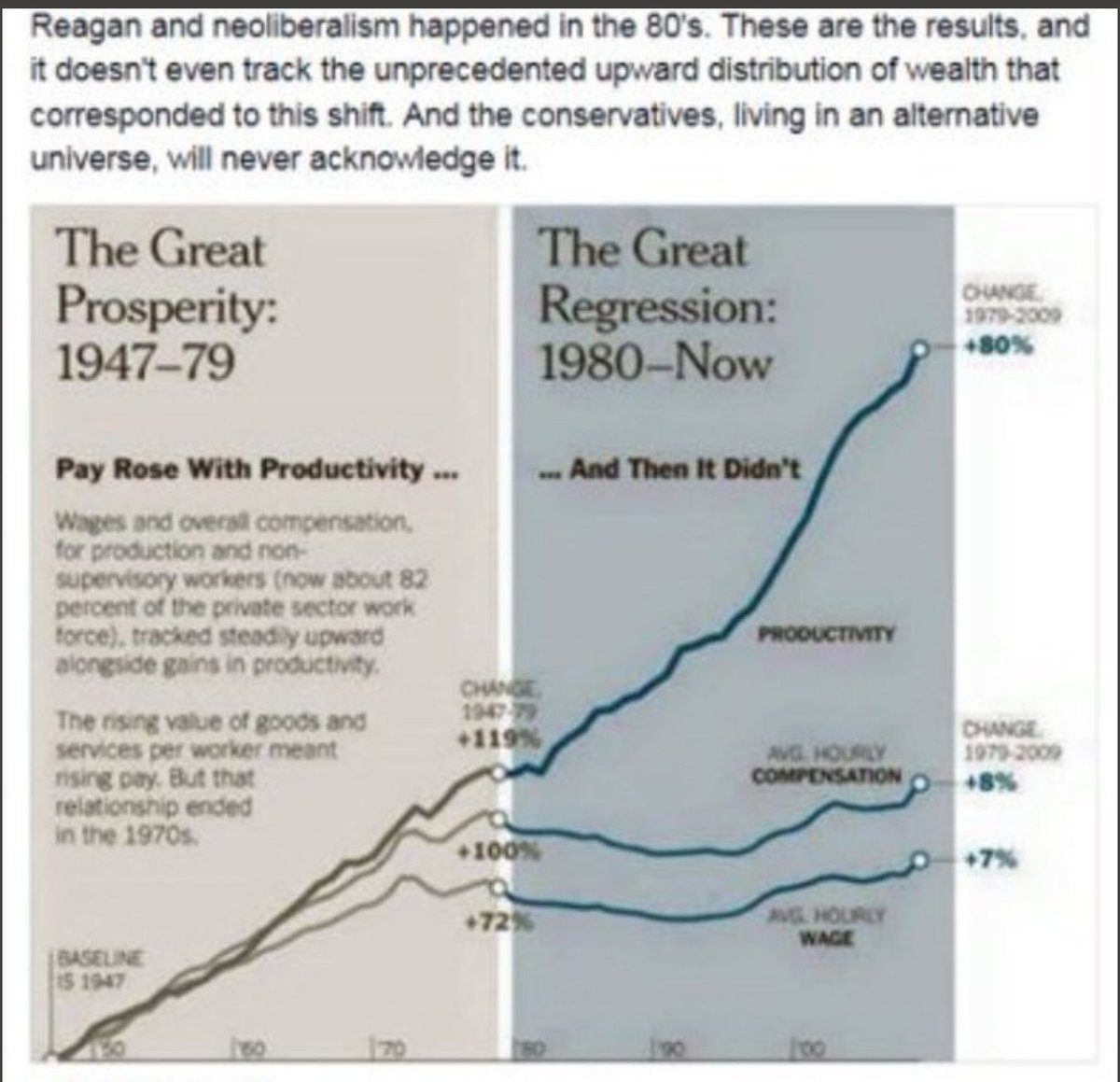 Fixer_guy's tweet photo. @jonallendc @Human409 @HillaryClinton NO ONE in MSM batted an eye when a POC Guy with progressive values inspired by Schrodinger's Cat cosigned those #Wars4Profit and added 4 of his own after getting a Nobel Peace Prize. Nor again when he cosigned #PatriotAct fascism, #WarOnDrugs, #TPP and #0PublicOption https://t.co/3XDapoll6Z