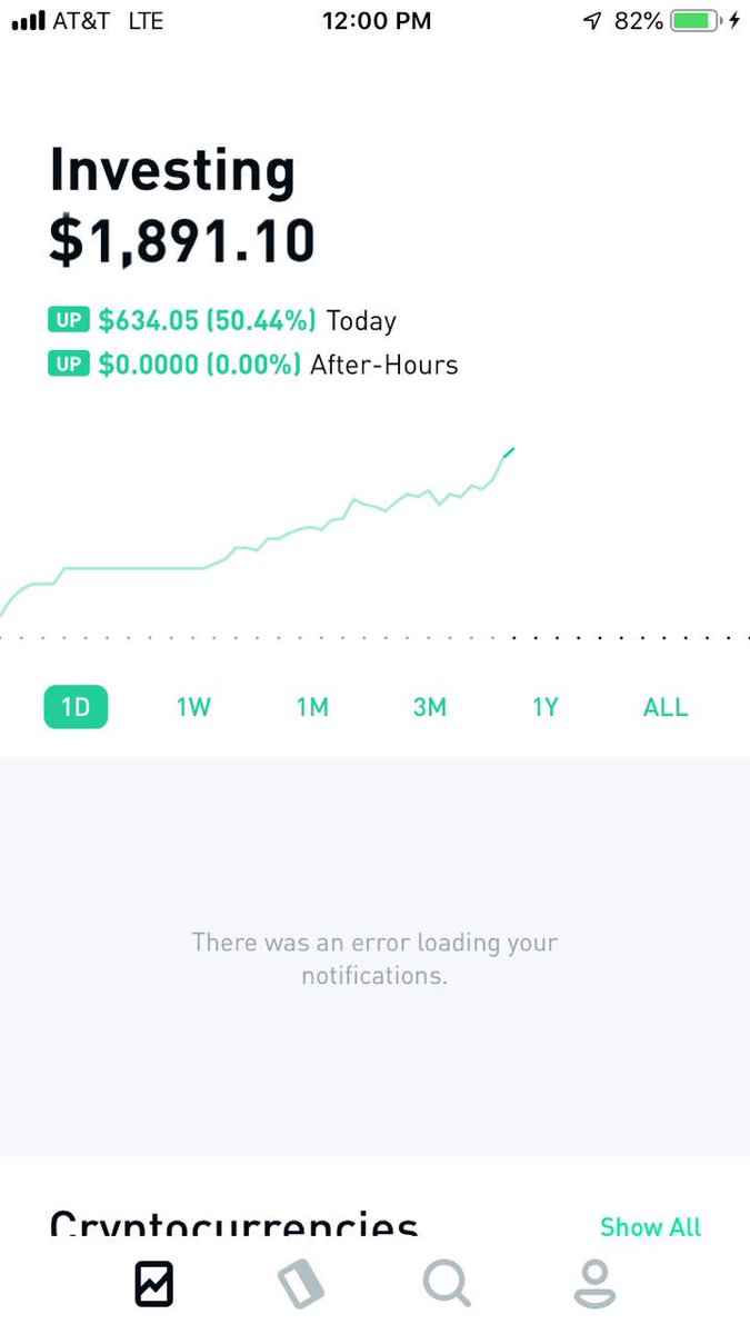 RHPStocks's tweet photo. If you want money then get our program #StockMarket #stocks #easymoney #stockwatch https://t.co/qlvztQd6pB