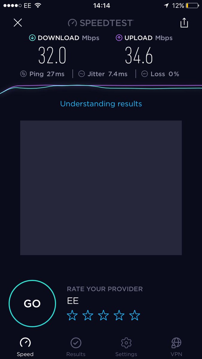 I2eeceM's tweet photo. My vans wifi box better then people's Home Internet 😂😂 https://t.co/Gc8mCzmhvE