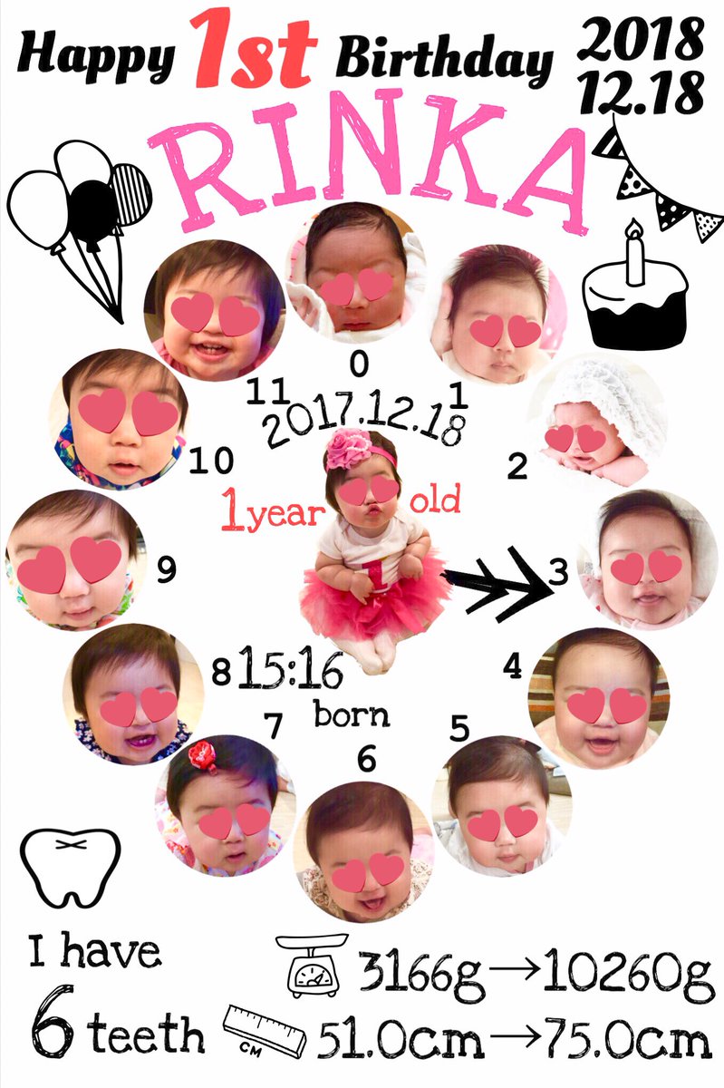 ゆう 3y10m 2y0m On Twitter 頑張って作ったから 記録用に載せとこ 成長時計 1歳誕生日