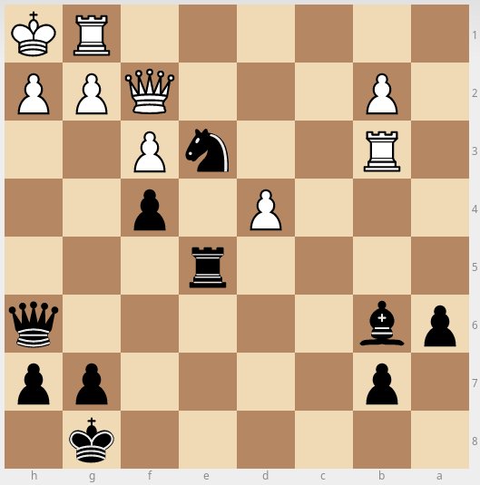 ChessifyMe's tweet photo. #CheckmateTime Black mates in 3. Vyacheslav Tatekhin vs Yi Wei, Thessaloniki, 2009.
#chess #puzzle #training #tactics #calculations
You can analyze the position by #scanning the board with #Chessify app: https://t.co/NgAWHIX4tN or https://t.co/szYhrREaR8 https://t.co/SHzTggXJ4Y