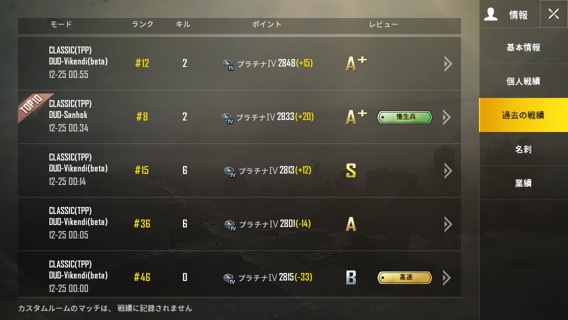 Pubgモバイルデュオ Pubgモバイルデュオ