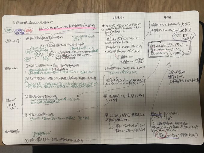 メモで就活無双できる話 自己分析ノートを30冊書いた前田裕二が唱える メモの魔力 とは 就職活動支援サイトunistyle