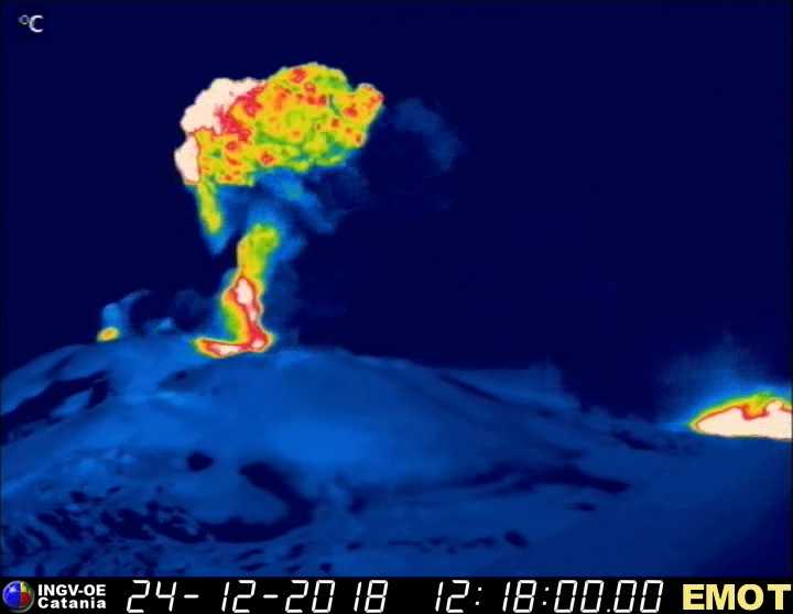 CultureVolcan's tweet photo. #volcan #volcano #Etna Impressionnante phase paroxysmale aujourd'hui/Very impressive paroxysmal activity today! https://t.co/Ee19PyibU8 https://t.co/AYxNGjsABm