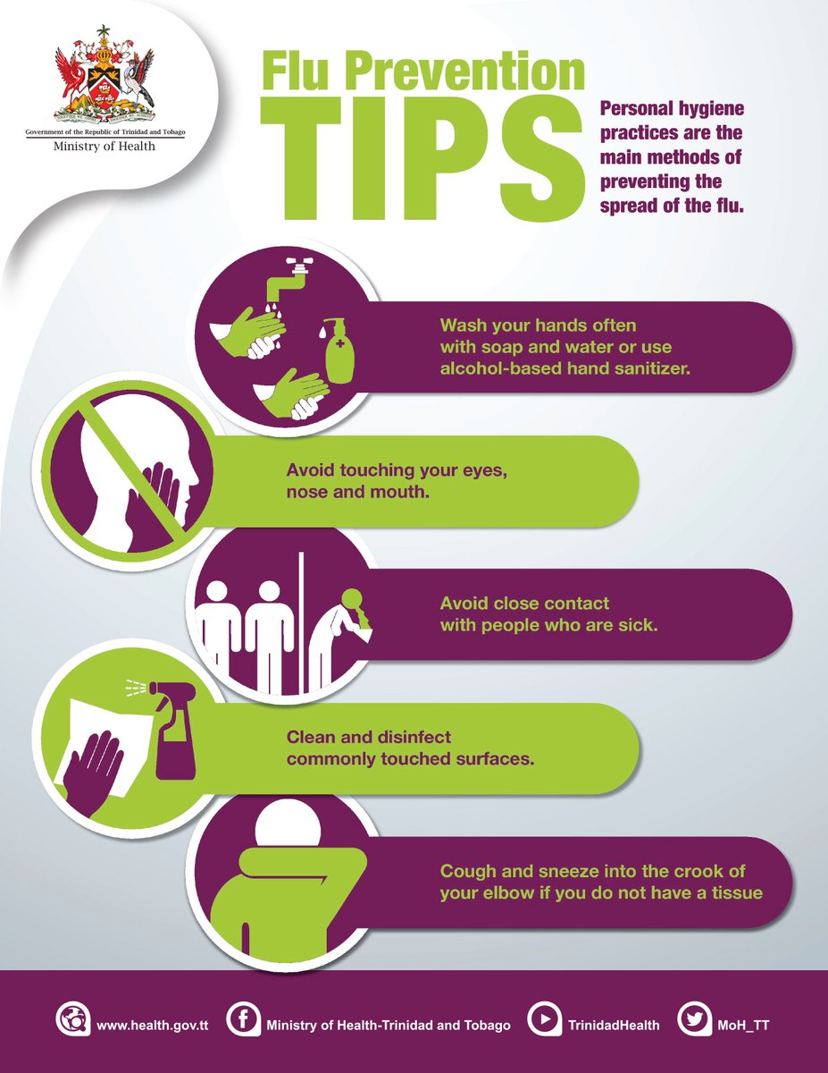 influenza prevention