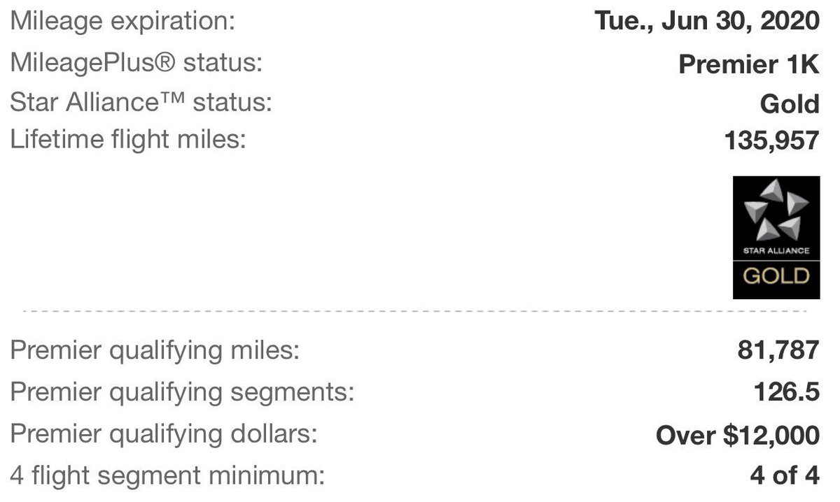 Jonathan Carothers (@famousjonathan) on Twitter photo Got my <a href="/united/">United Airlines</a> 1K status the hard way. Segments and $$. Flights 50 out of 52 weeks this year. #upanddowntheeastcoast. #mycarpoolisabigmetalbird. Got my <a href="/united/">United Airlines</a> 1K status the hard way. Segments and $$. Flights 50 out of 52 weeks this year. #upanddowntheeastcoast. #mycarpoolisabigmetalbird.