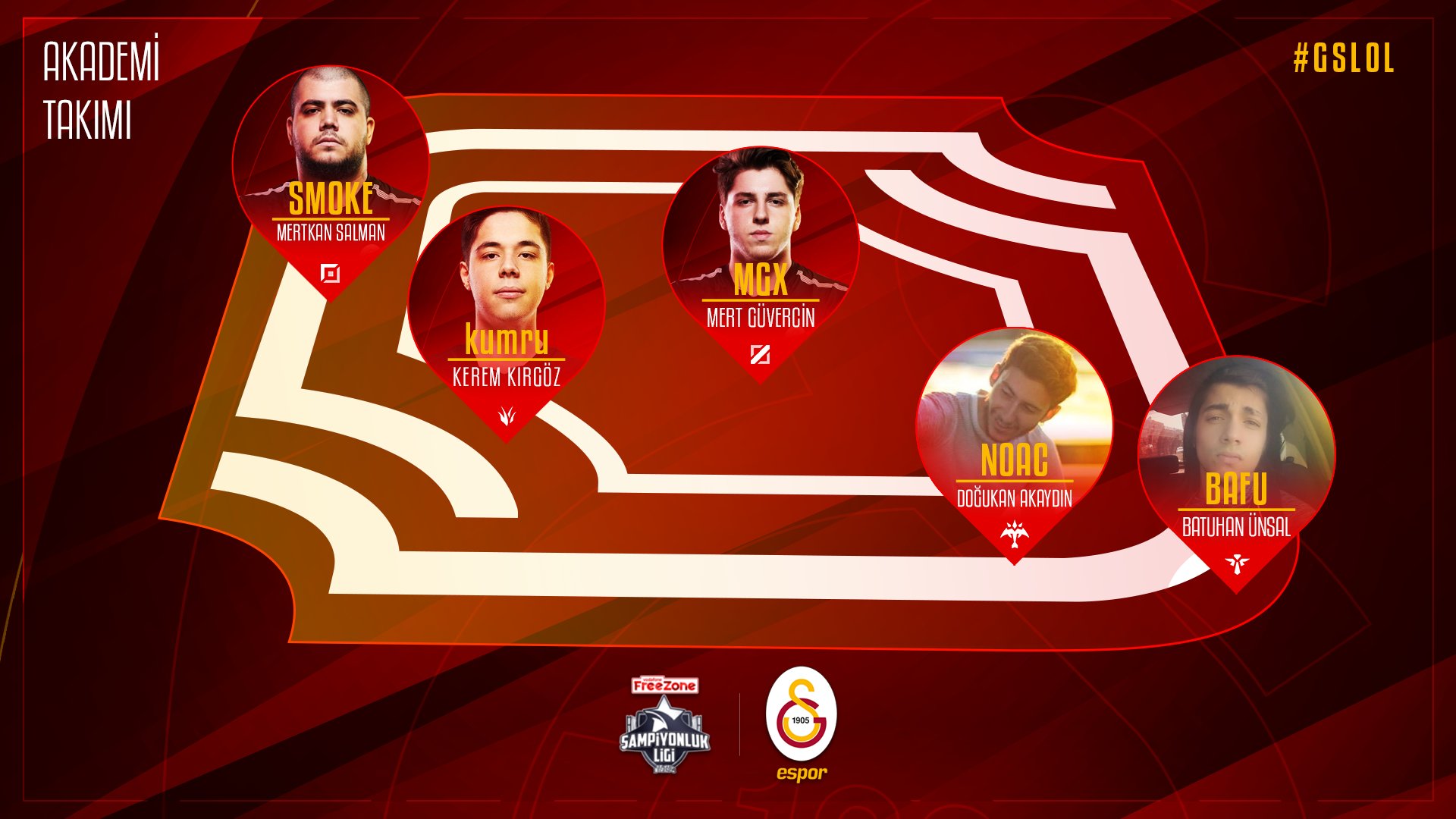 Galatasaray Espor on Twitter: "📢 DUYURU | Galatasaray armasını ilk kez