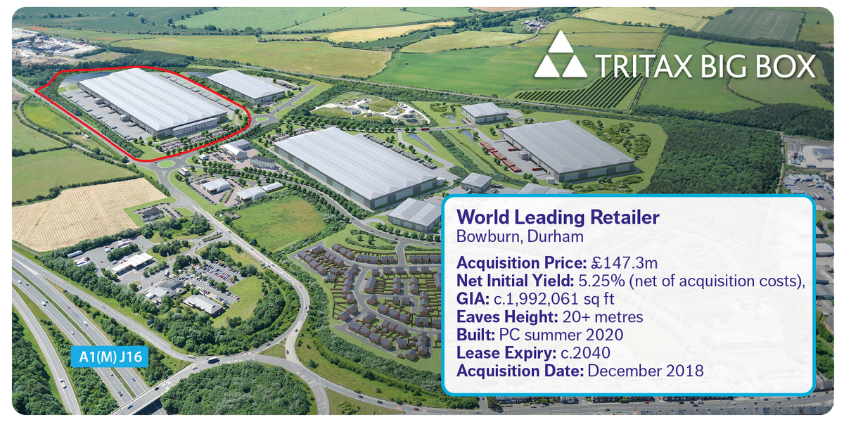 TritaxBigBox's tweet image. Yes it's Christmas Eve, but today we completed on a state-of-the-art, pre-let development in Durham, providing further exposure to a world leading retailer
#TechnologicallyAdvanced #FulfilmentCentre #StrategicallyLocated  #StrongLabourSupply #TritaxBigBox #DedicatedToUkLogistics