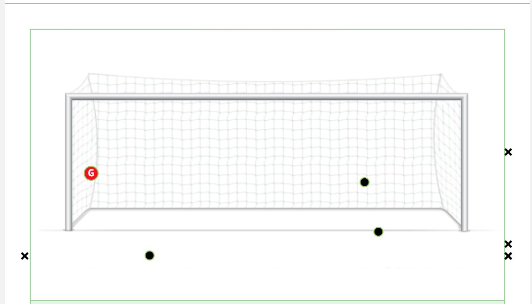 Volleyball Shot Chart