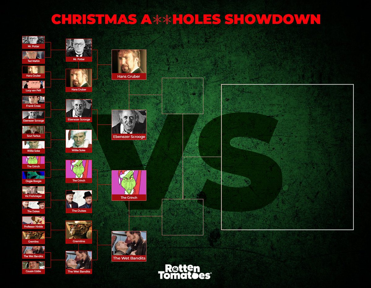 Who is the biggest Christmas A**hole?
#mrpotter #hansgruber #thegrinch #thewetbandits #badsanta #thedukes #Scrooge #Gremlins #frankcross #lucyvanpelt