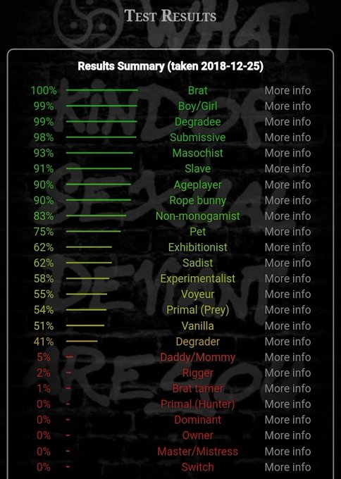 Watch lil baby's leaked NSFW photo on TwXstars