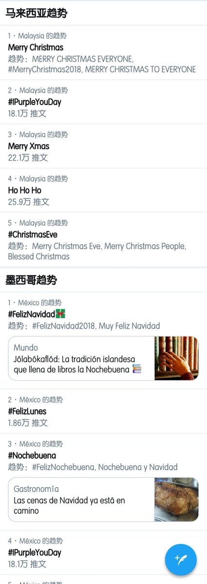 PurpleTree1230's tweet photo. Canada.#5
Thailand.#6
South Africa.#7
France.#7
 #IPurpleYouDay #PurpletreeUpdates #방탄소년단 #뷔 #태형 #V https://t.co/xvEUMpRrmM