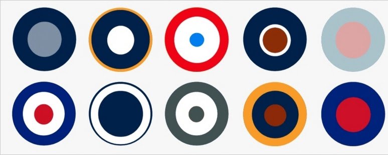 Read about the various roundels used by the Royal Air Force with images for each one and details on squadron roundels at classicwarbirds.co.uk/articles/the-h… #aviation #history #RAF100