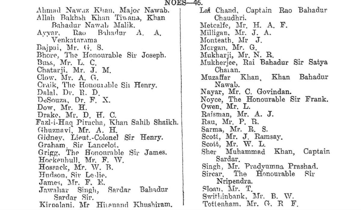 In the end, there was voting on the resolution and there was 74 YES votes, including one from Jinnah, and 46 NOes.